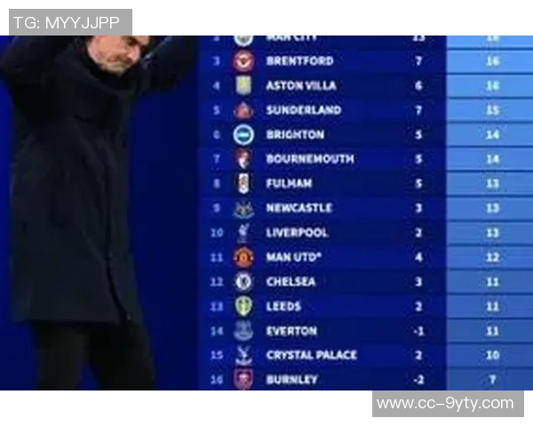 英超主场战绩榜揭晓阿森纳强势领跑热刺惨淡仅获5分倒数第二